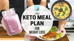 Ketogenic Diet Meal Plan for India